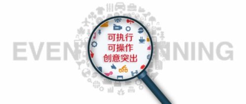 品牌策劃就業(yè)前景與企業(yè)營(yíng)銷的最佳實(shí)踐