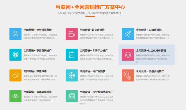 如何找到合適的全網(wǎng)營(yíng)銷方案與營(yíng)銷策劃公司
